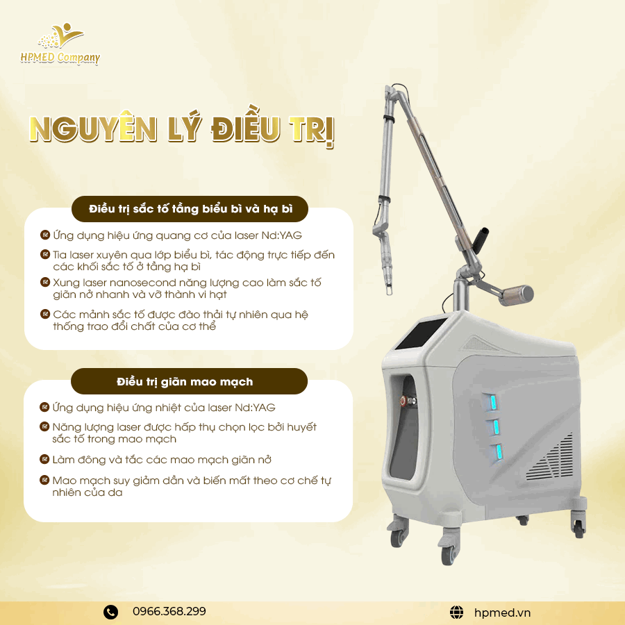 Máy laser trục khuỷu Picotech Pro điều trị sắc tố và giãn mao mạch của HPMED Company đặt trên nền vàng