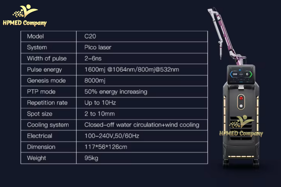 Máy Laser Trục Khuỷ: Tìm Hiểu, Ứng Dụng và Lợi Ích 5 Máy Laser Pico