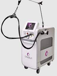 Candela GentleMax Pro Diode Laser Hair Removal Machine