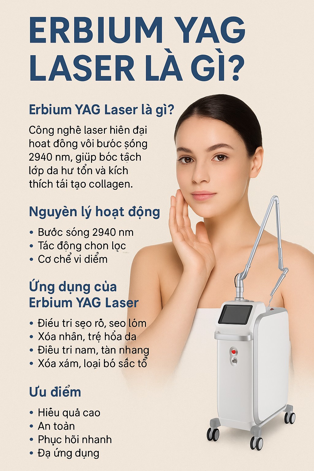Erbium Yag Laser Là Gì