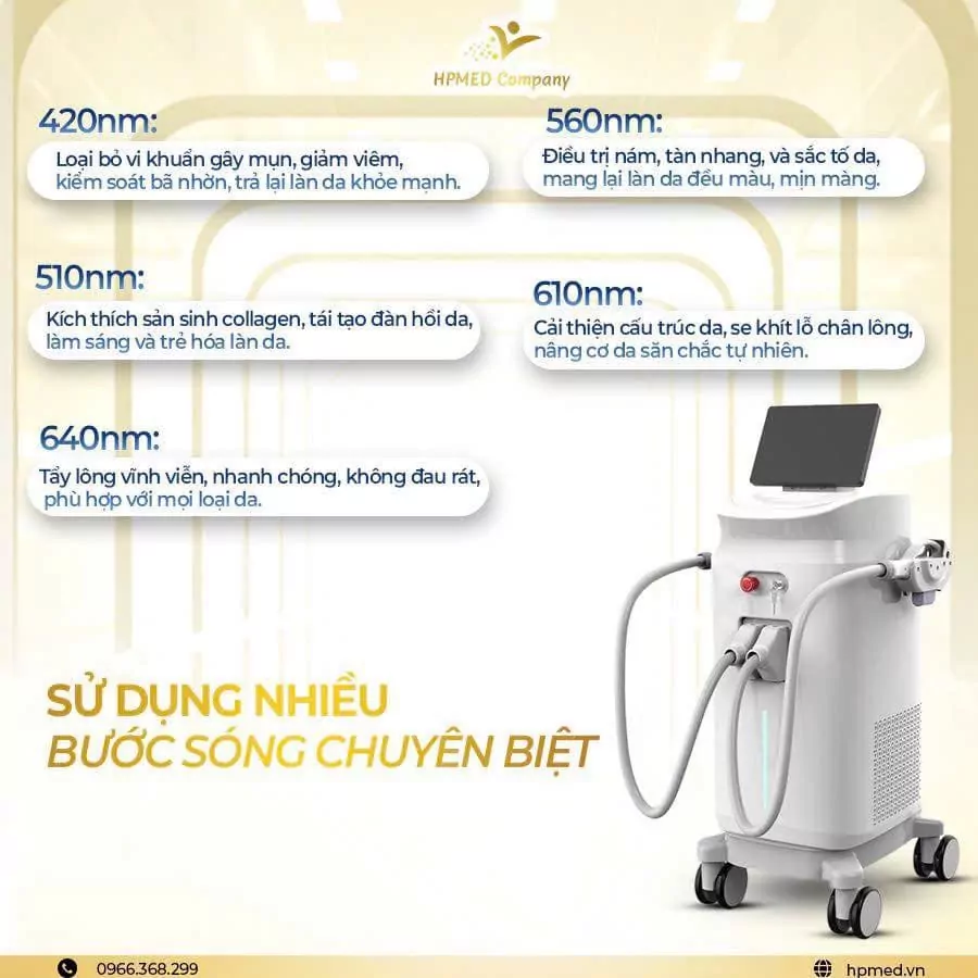 Máy Triệt Lông Lạnh IPL BELE BL D10