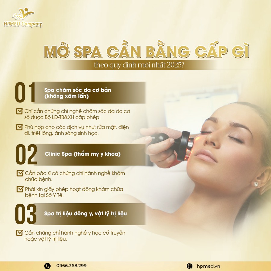 Nhân viên spa dùng máy chăm sóc da mặt công nghệ cao cho khách hàng nữ nằm thư giãn