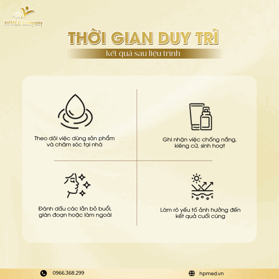 Infographic HPMED Company hướng dẫn duy trì kết quả liệu trình chăm sóc da và sử dụng sản phẩm tại nhà