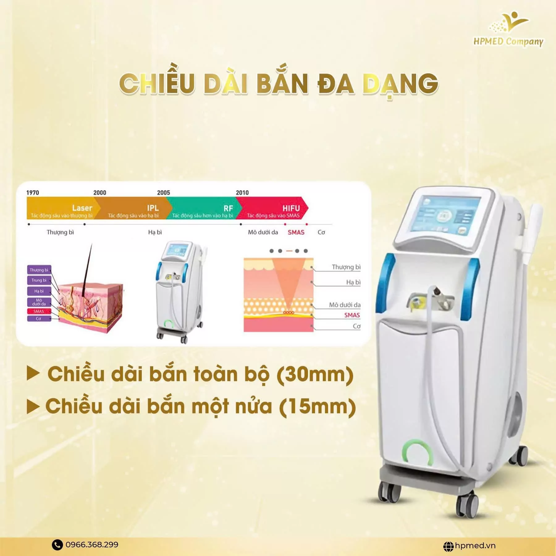 Máy HIFU nâng cơ trẻ hóa da chuyên dụng của HPMED Company với màn hình cảm ứng và tay cầm điều trị