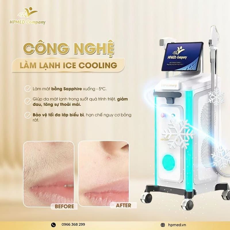 Máy triệt lông công nghệ làm lạnh Ice Cooling HPMED kèm hình ảnh so sánh da trước và sau khi điều trị