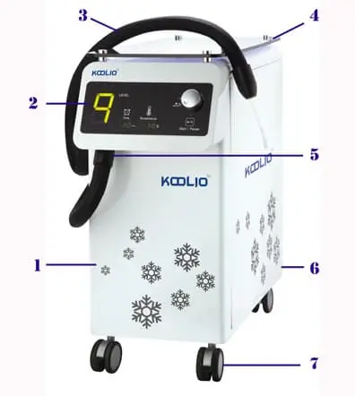 Sửa máy thổi lạnh Sửa máy thổi lạnh